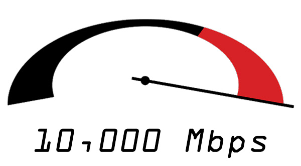 Fiber optic performance from DOCSIS 3.1 cable broadband.